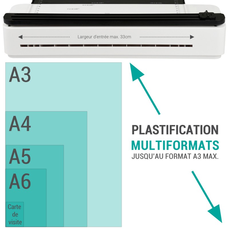 Plastifieuse Pro A3, A4, A5, A6, A7 jusqu'à 2 x 125 mic avec Découpe